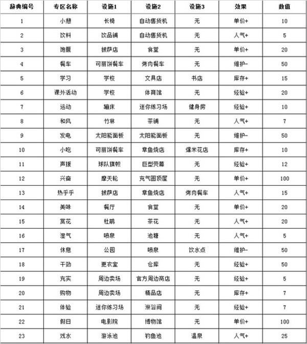 专业篮球运动员推荐的赛事训练计划_1